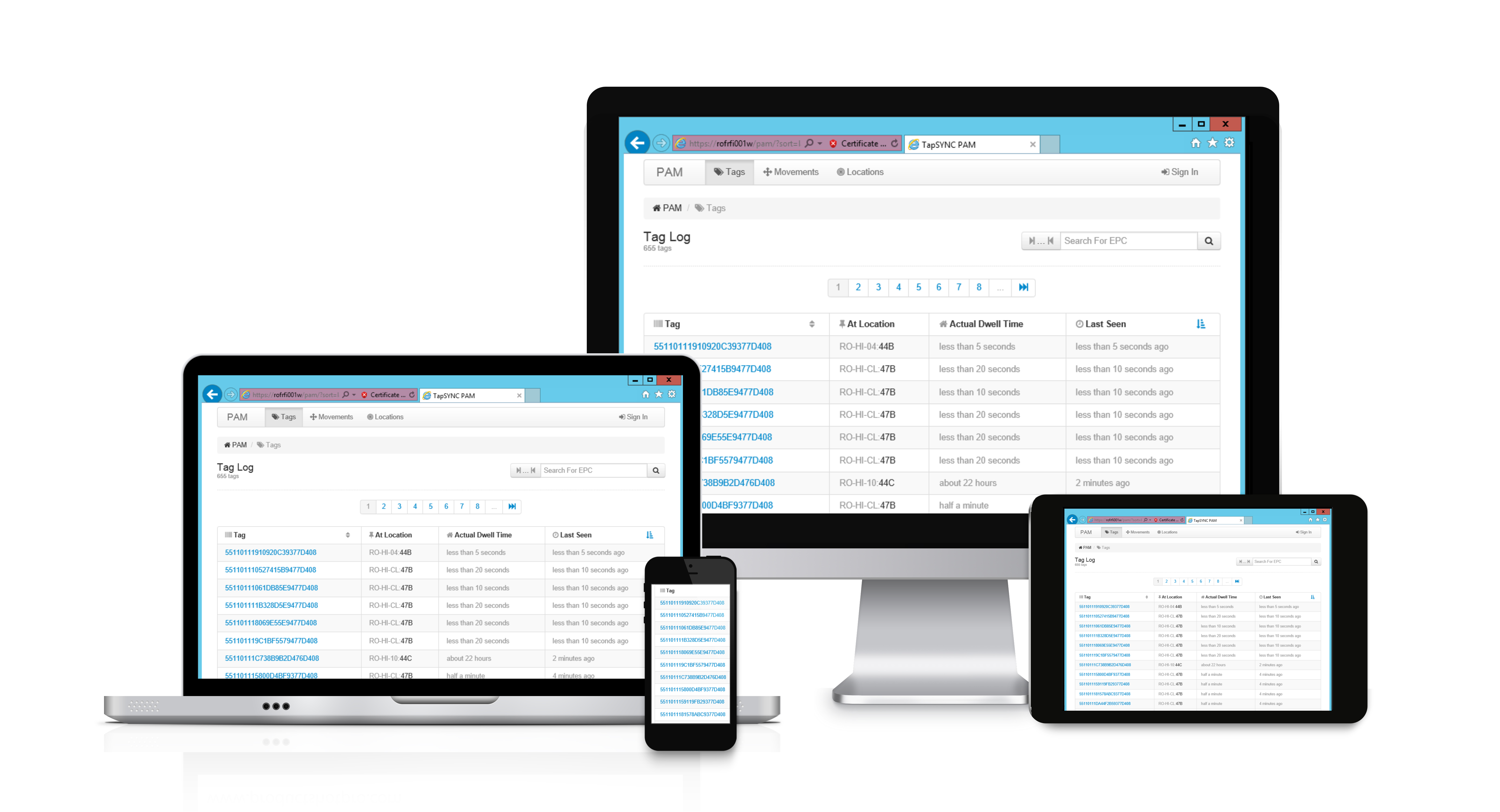 PAM - Process Automation Module