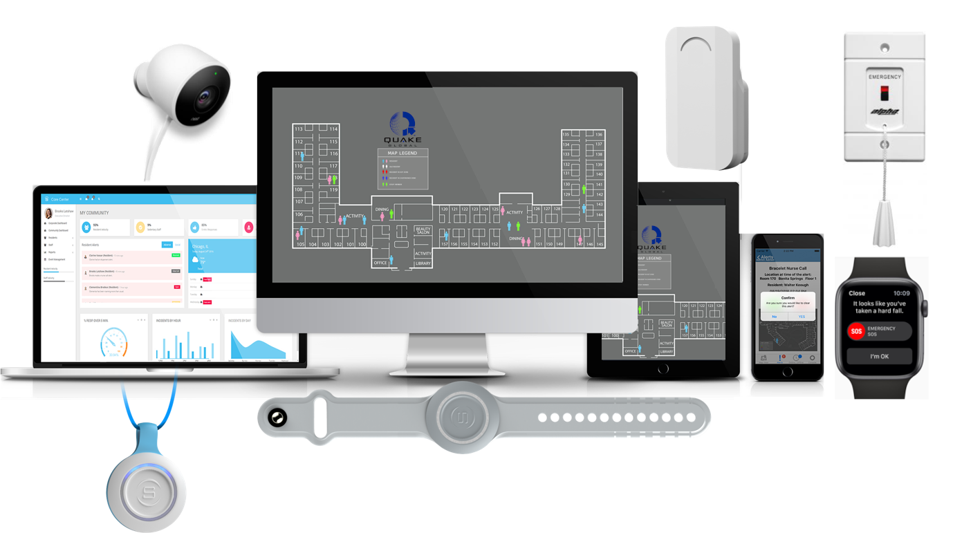 BLE CareCenter Solution 